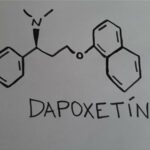 Dapoxetín - účinná látka na predčasnú ejakuláciu (kompletný profil)
