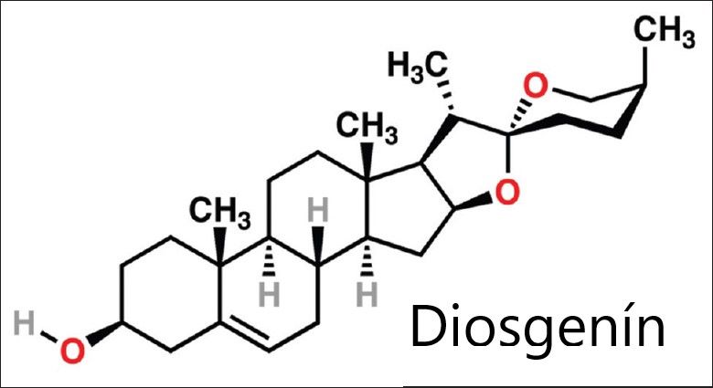 Diosgenín